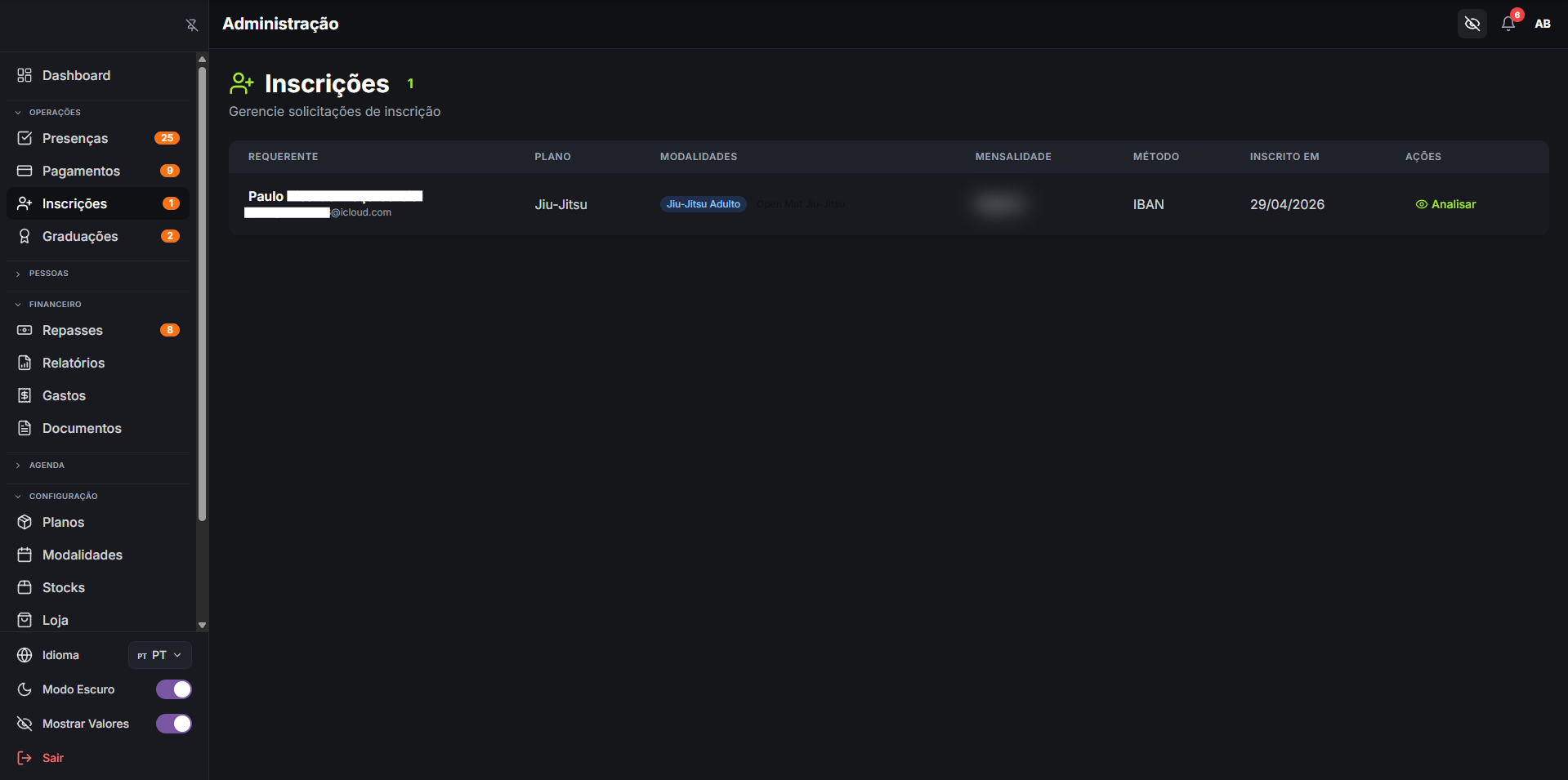 Dashboard de administração